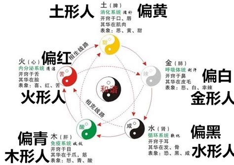 五行金多的人|八字金多的人命运如何 八字金多的人有什么特点